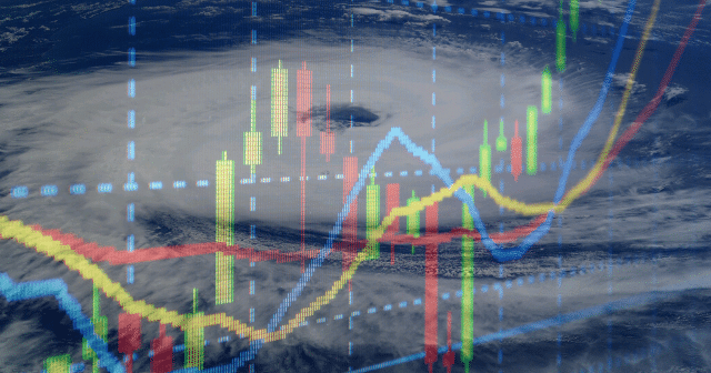 weather-and-trading