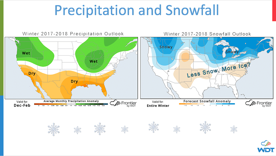 Precipitation and Snowfall outlook 2017-2018