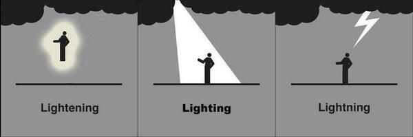 lightning spelling diagram