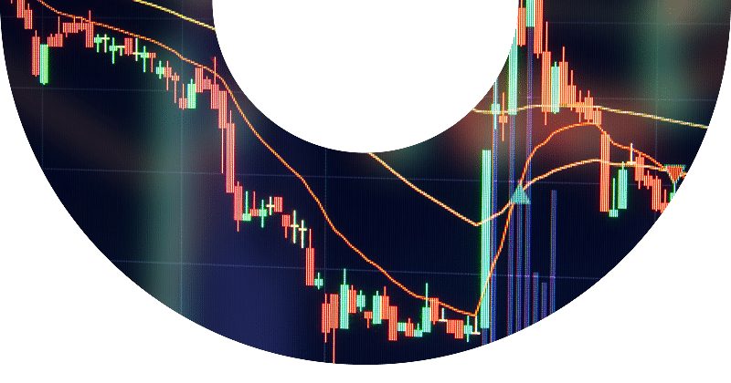 digital candlestick and bar charts