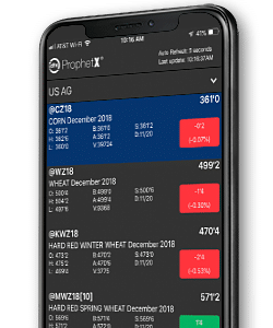 dtn prophetx commodities black mobile