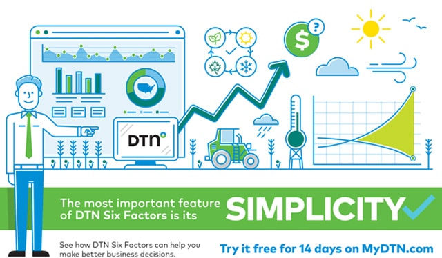 Six Factors Infographic