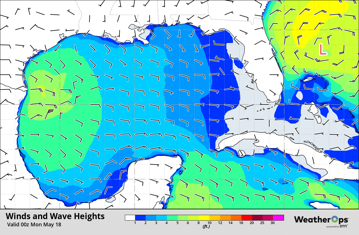 Winds and Wave Height