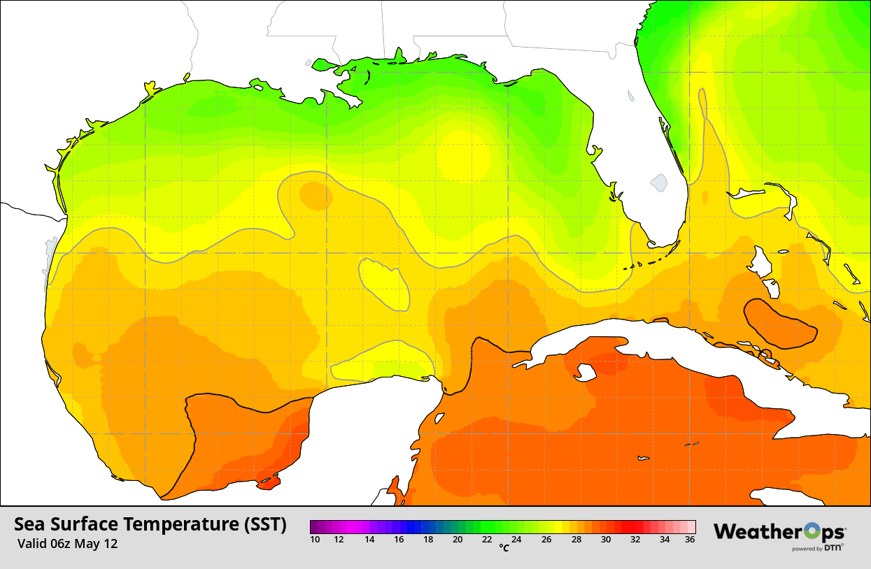 Sea Surface Temperature (SST)
