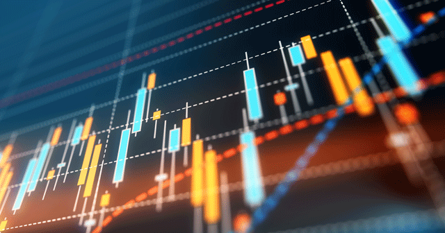 Blog Header Candlestick Chart