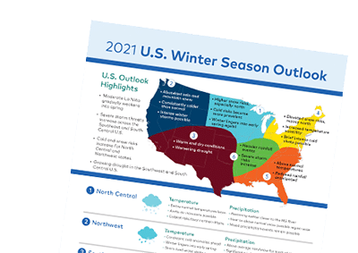 US winter season outlook