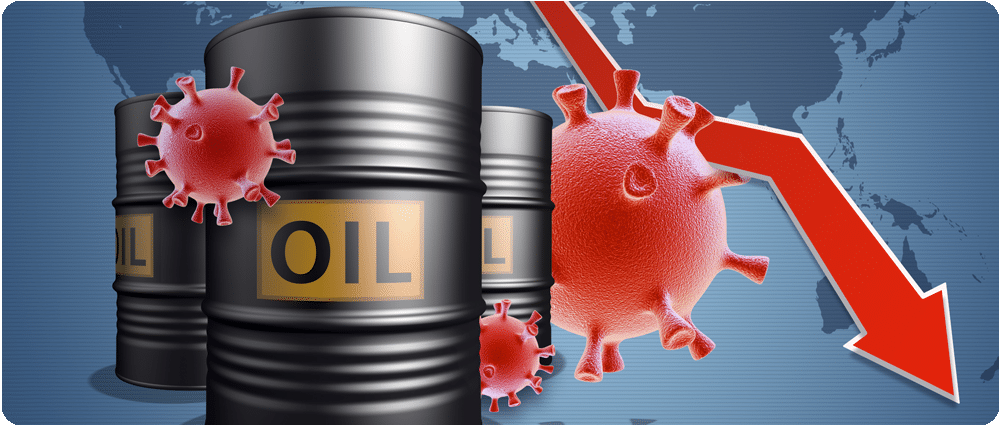 COVID-19 Oil Demand Graph