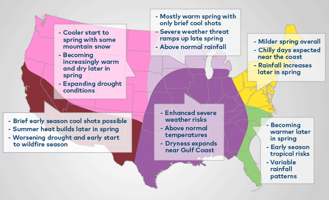 Weather map of seasonal outlook