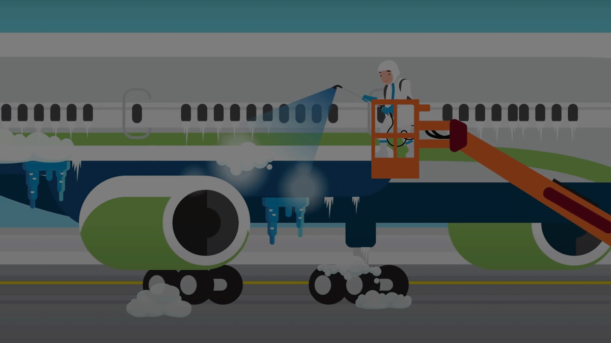 Aviation Video