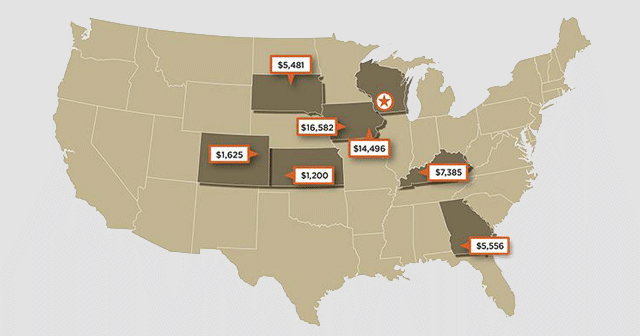 Price per acre map of US