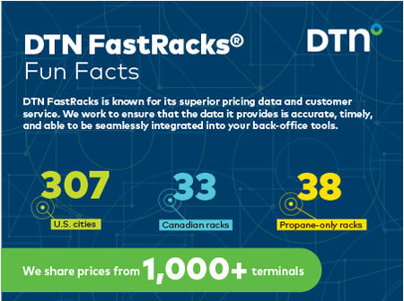 DTN FastRacks Fun Facts