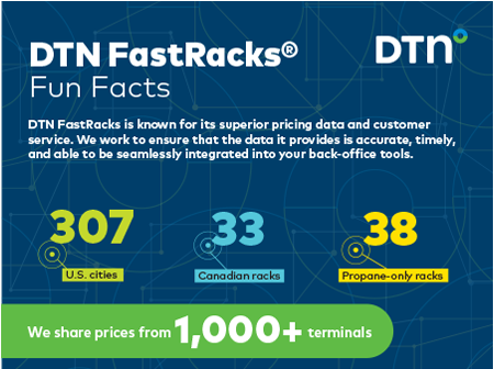 DTN FastRacks Fun Facts