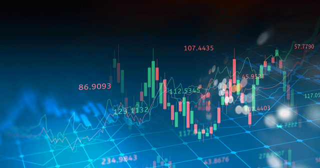 Blog header Market Graph