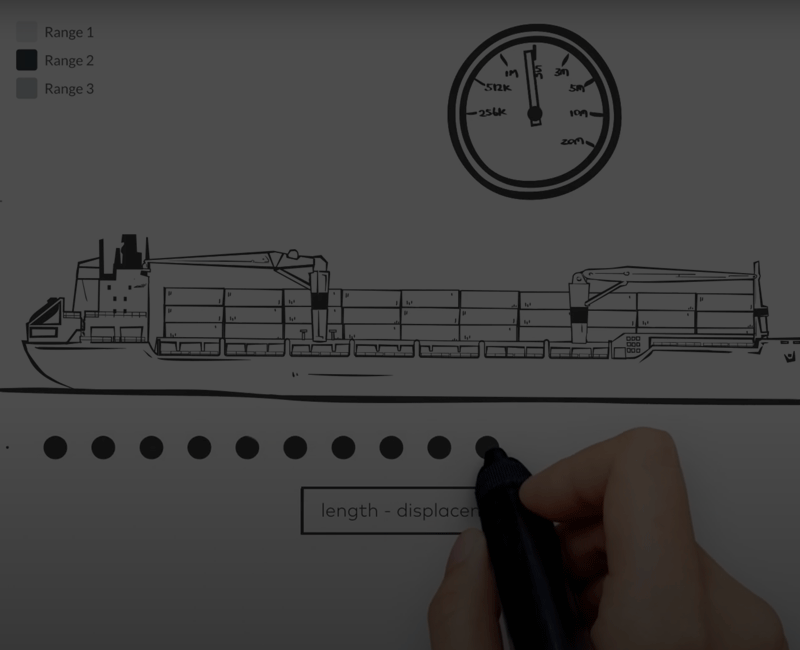 Vessel Insights Product Video