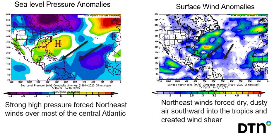 hurricane ian early anomalies dtn