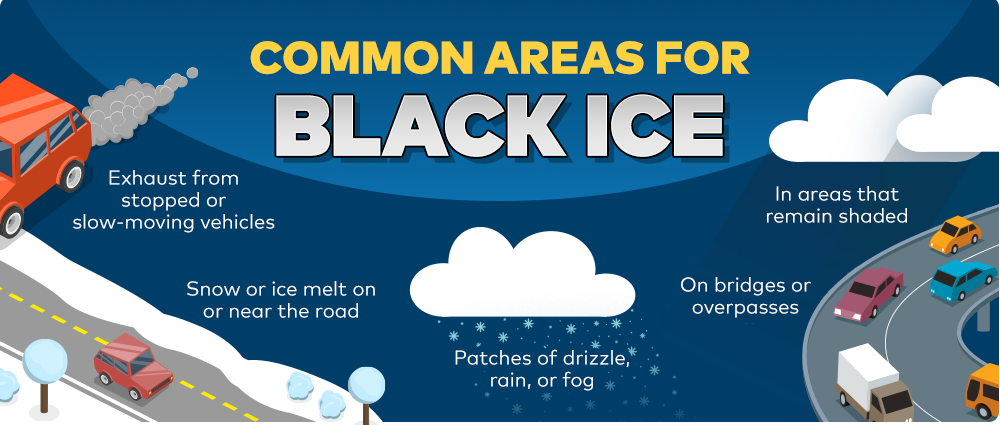 Common areas for Black Ice