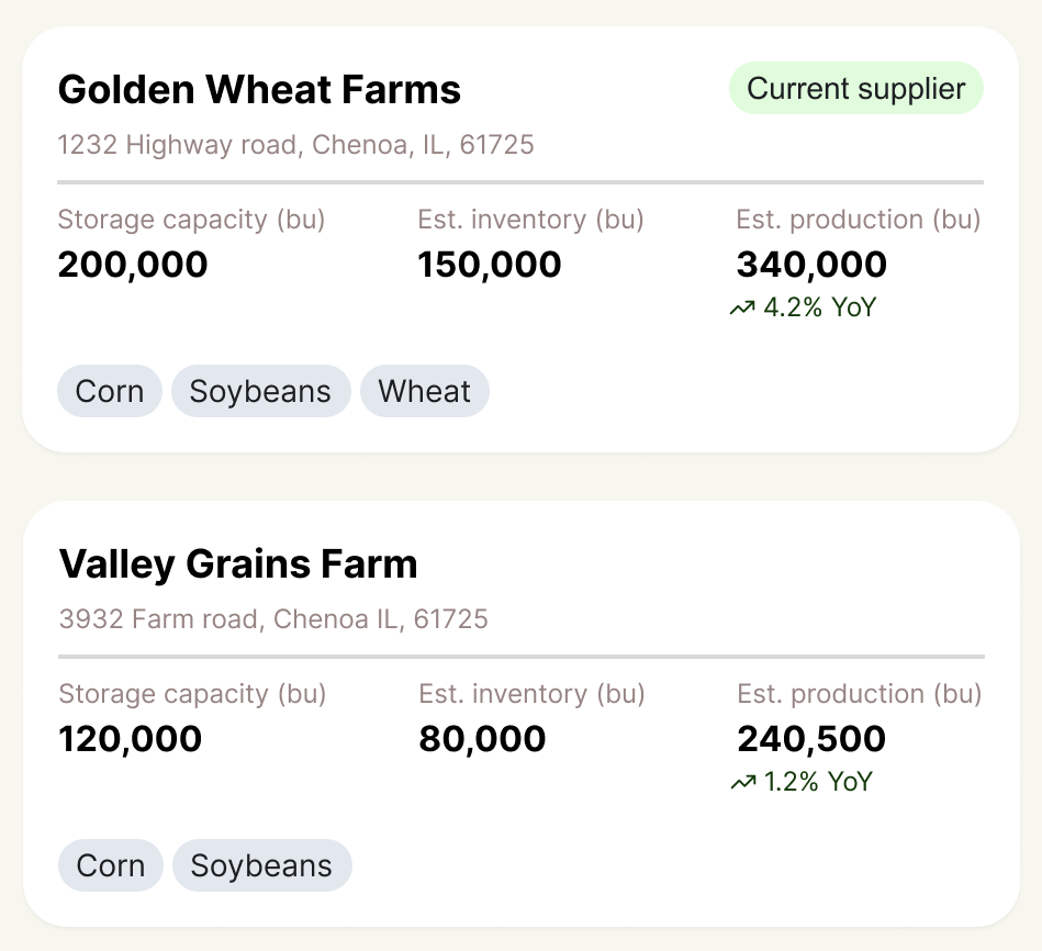 farmer intelligence screenshot mobile