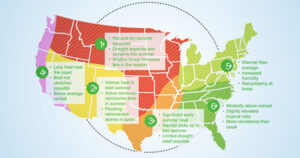 U.S. Weather Map Infographic