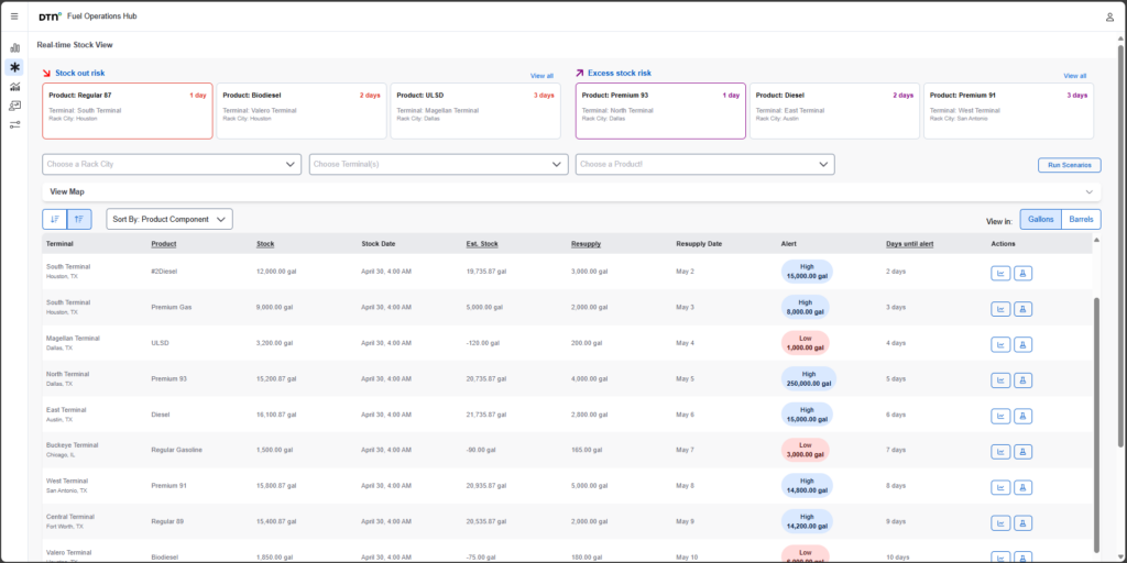fuel operations hub real-time stock view screenshot 1