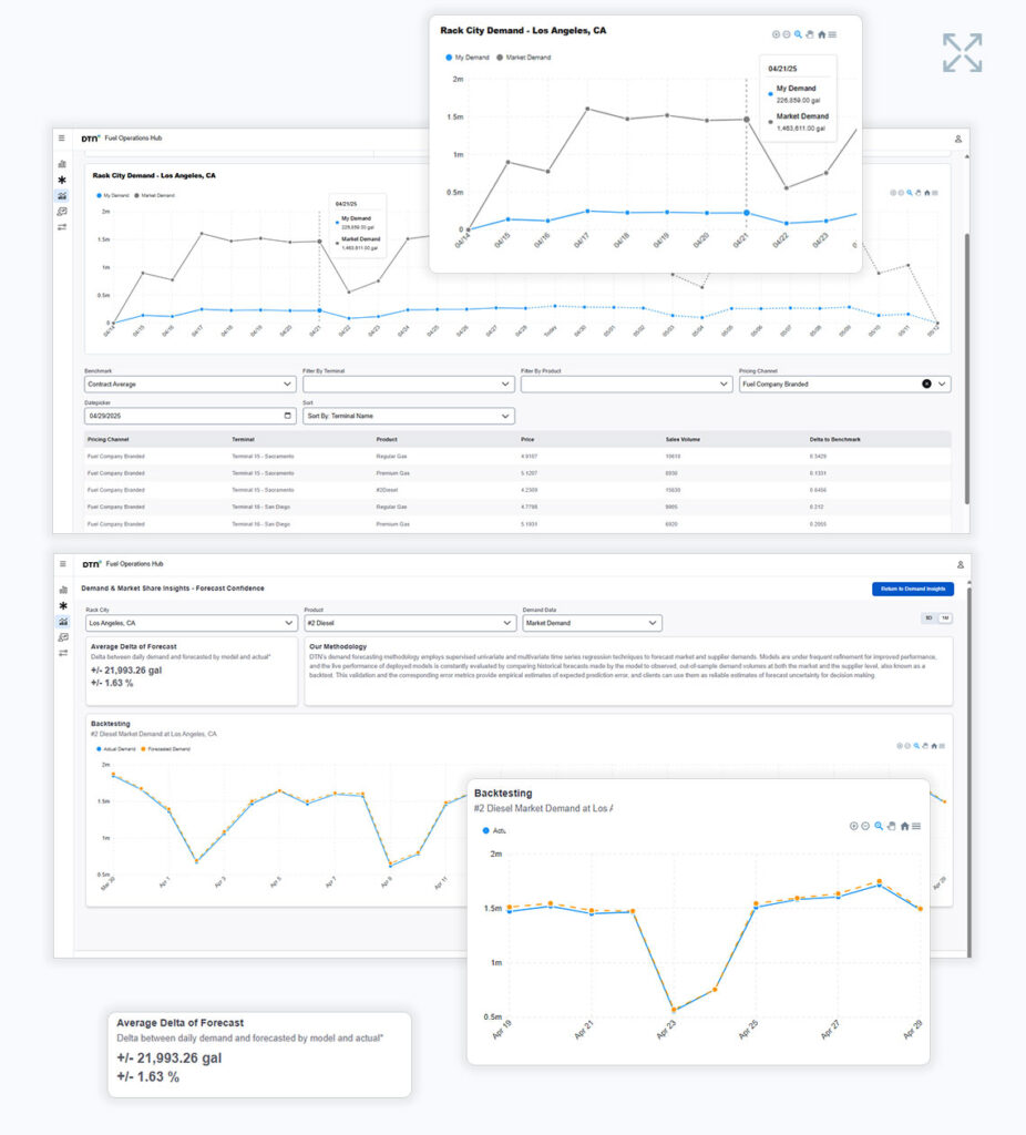 fuel operations hub pricing screenshot montage