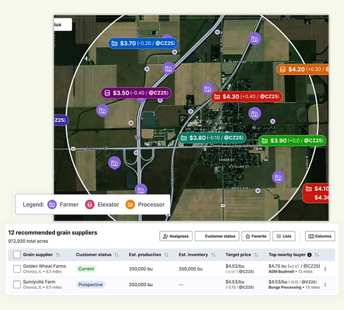 DTN GrainHub Procurement Optimization screenshot