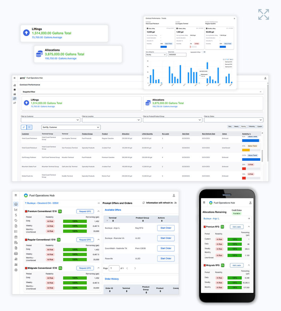 fuel operations hub for sales and marketing screenshots montage