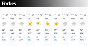 Forbes Forecast