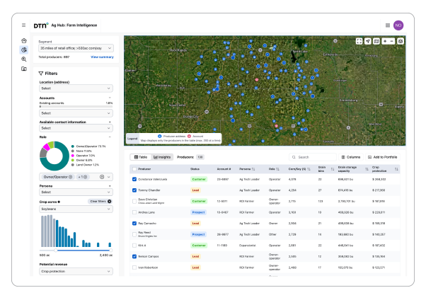 DTN Farm Intelligence masthead screenshot