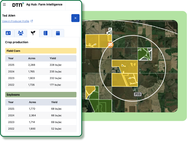 DTN Farm Intelligence screenshot 03 Predictive Insights
