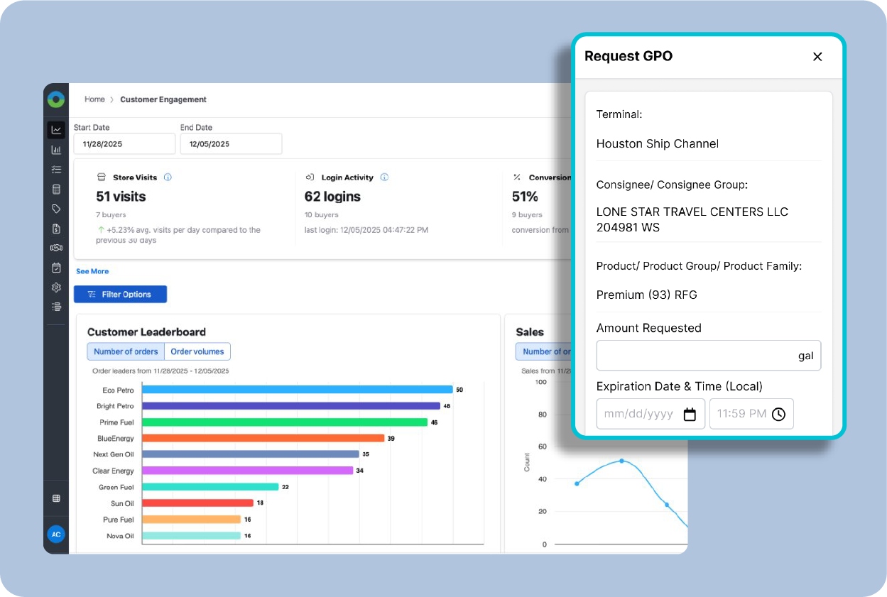 fuel operations hub screenshot 3 Understand customer performance before it impacts margin