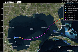 hurricane miltons screenshot