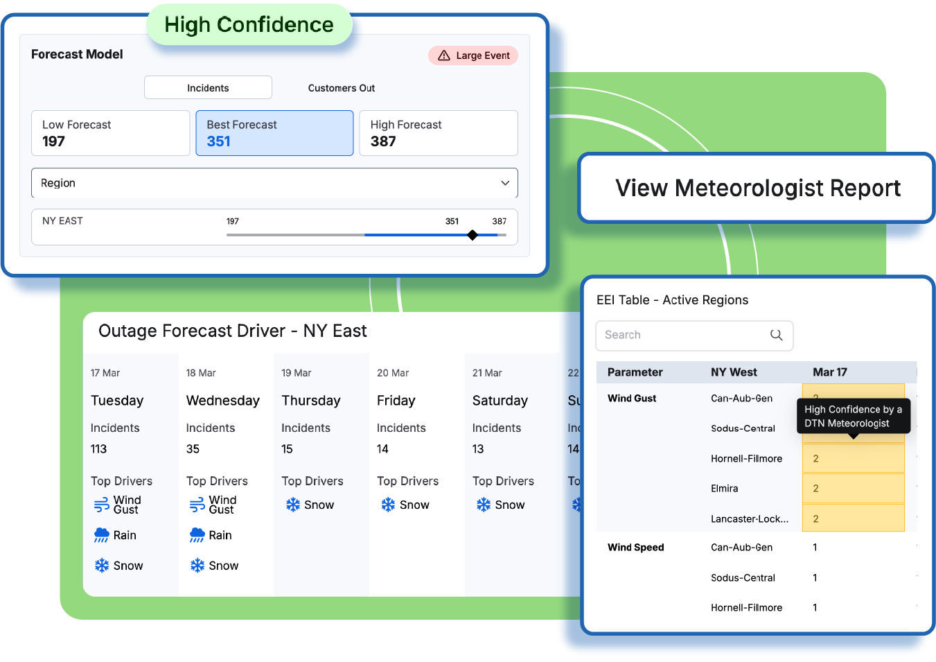 DTN Weather Hub for Utilities screenshot - Outage Prediction Model