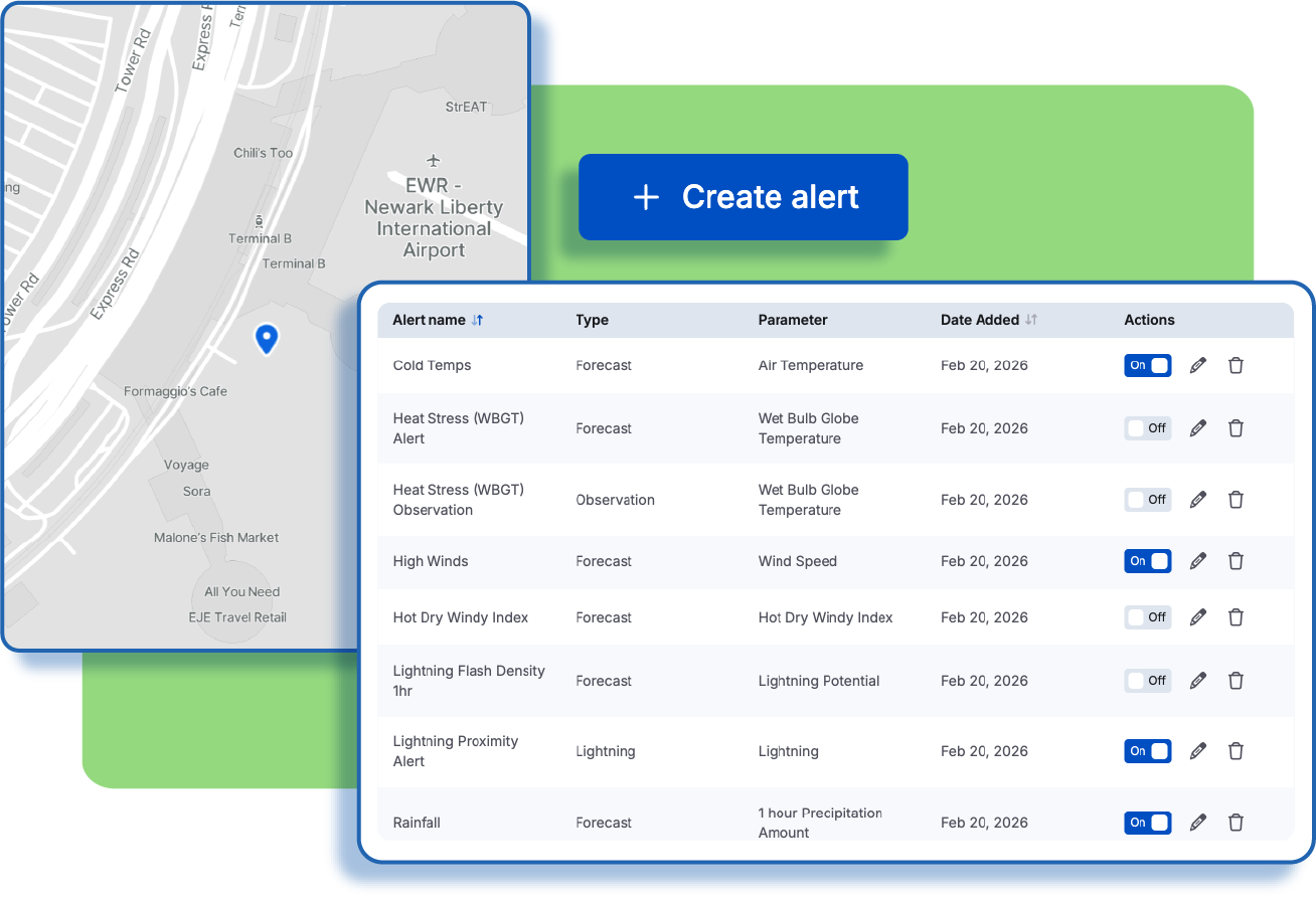 DTN Weather Hub for Utilities screenshot - Real-Time Targeted Alerts