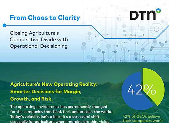 Operatinoal Decisioning in Agriculture Executive Snapshot cover promo